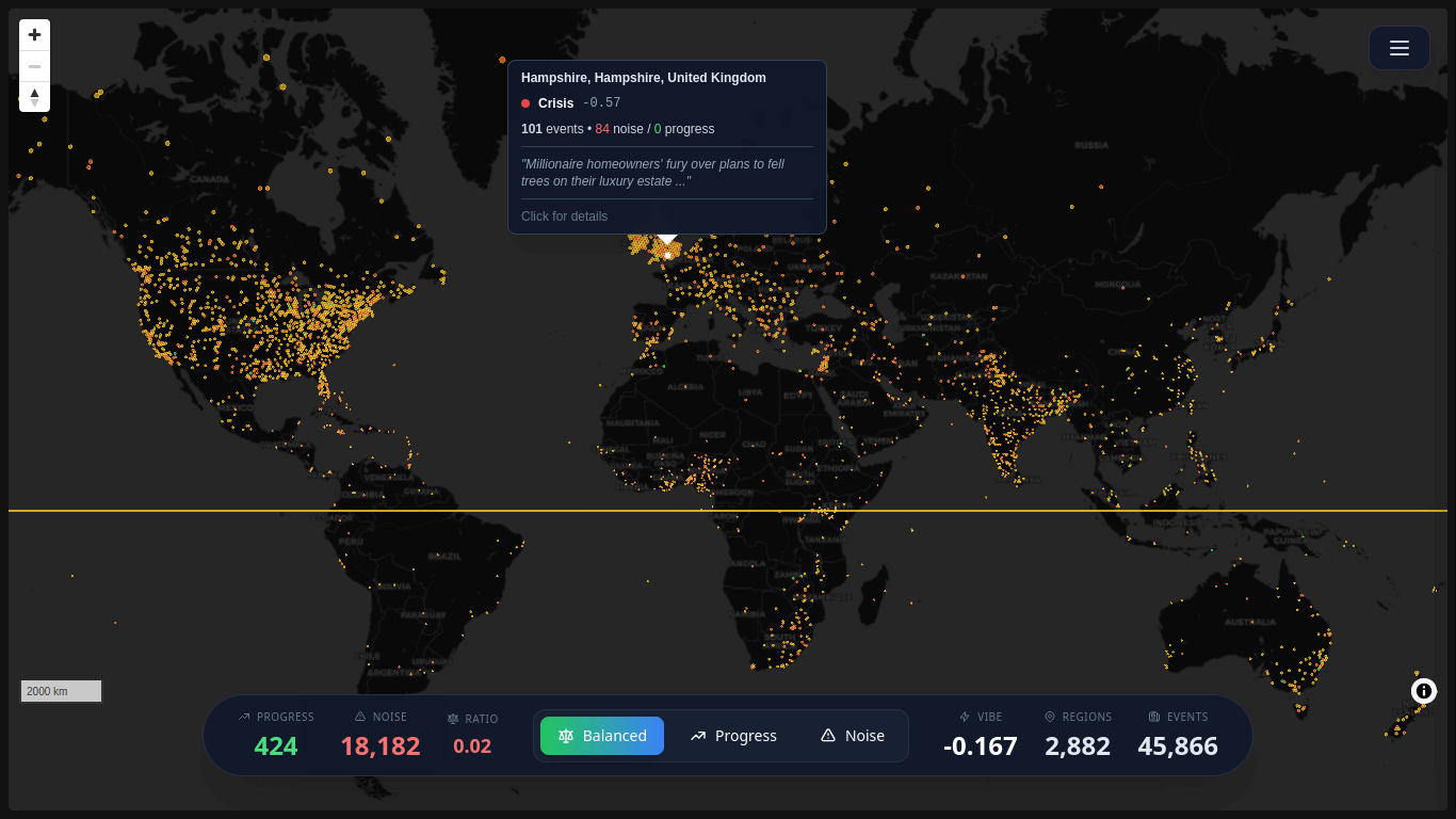 Atlas In Context